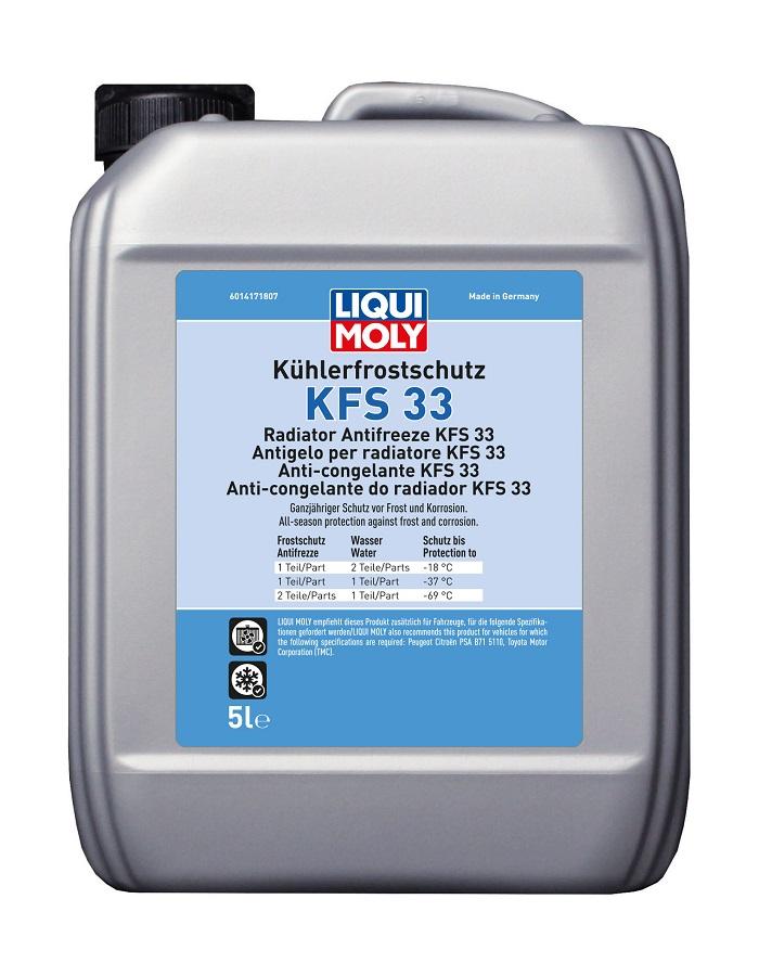 Антифриз-концентрат LIQUI MOLY Kuhlerfrostschutz KFS 33 5 л. синий 21131 21131