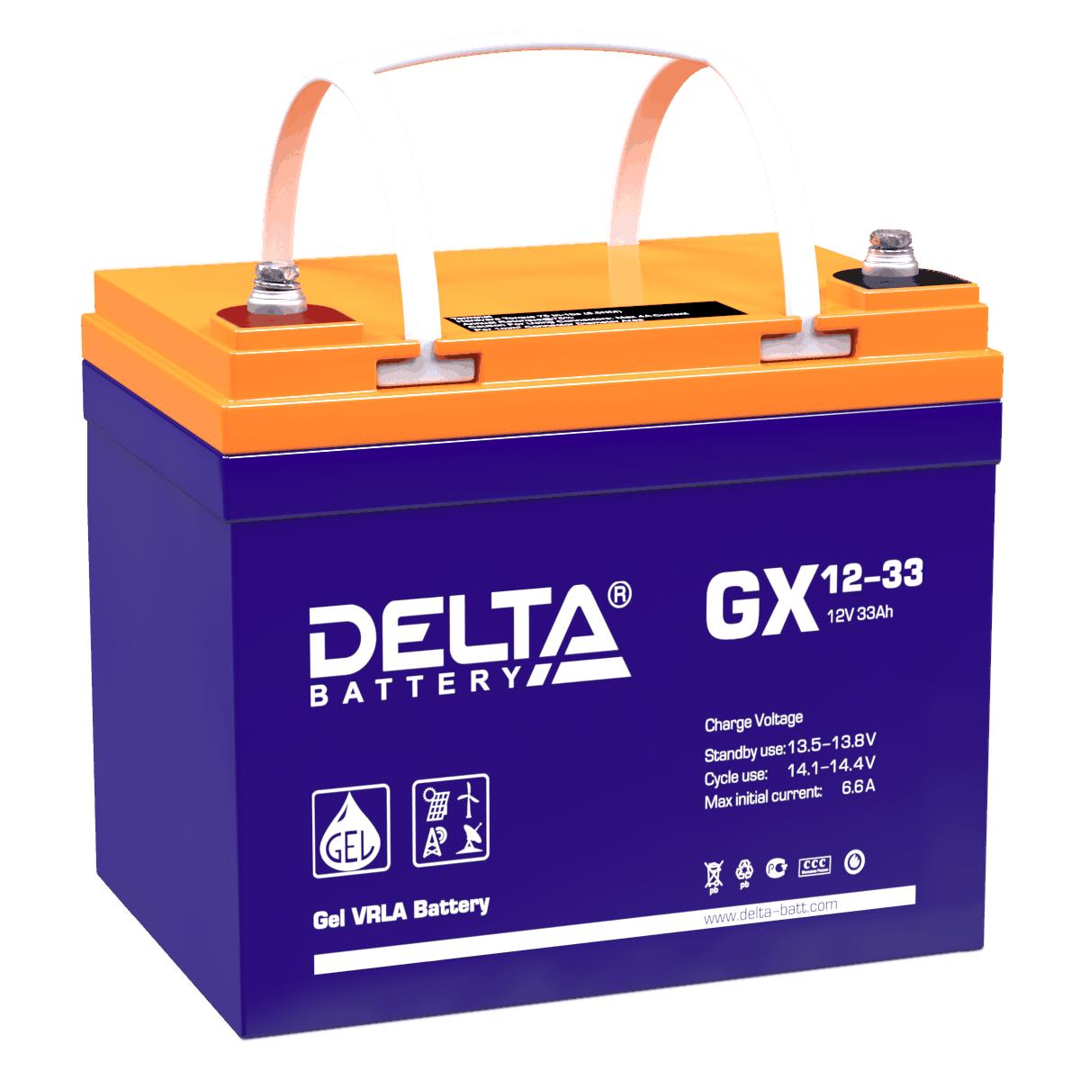 Аккумулятор Delta GX 12-33 (GEL)