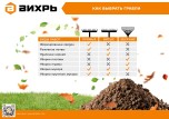 Грабли веерные ВИХРЬ 73/7/1/10 №3
